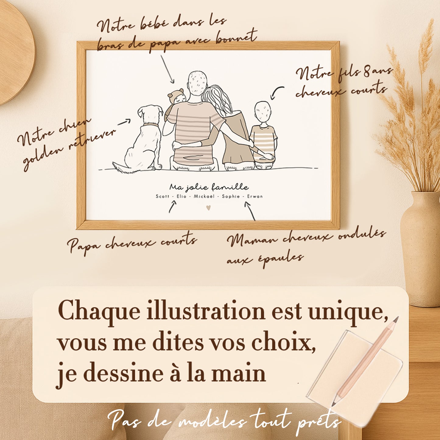 Affiche personnalisée famille de dos – Un souvenir de famille unique, illustré à la main